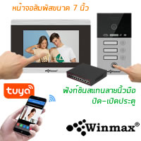 մʹ⿹ͷѪʡչ 7 Ǿ᡹¹ ͧѺ⿹ APP Tuya Smart Winmax-IC3F-905